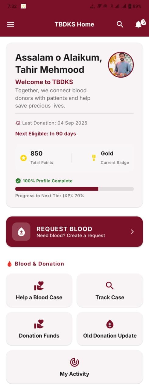 TBDKS Mobile Application Dashboard Preview