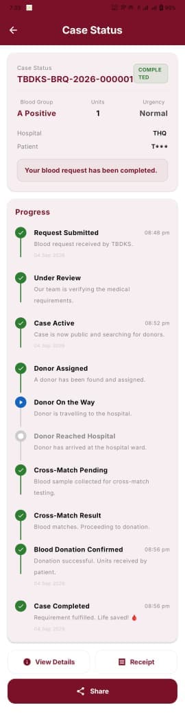 TBDKS Blood Case Tracking Screen