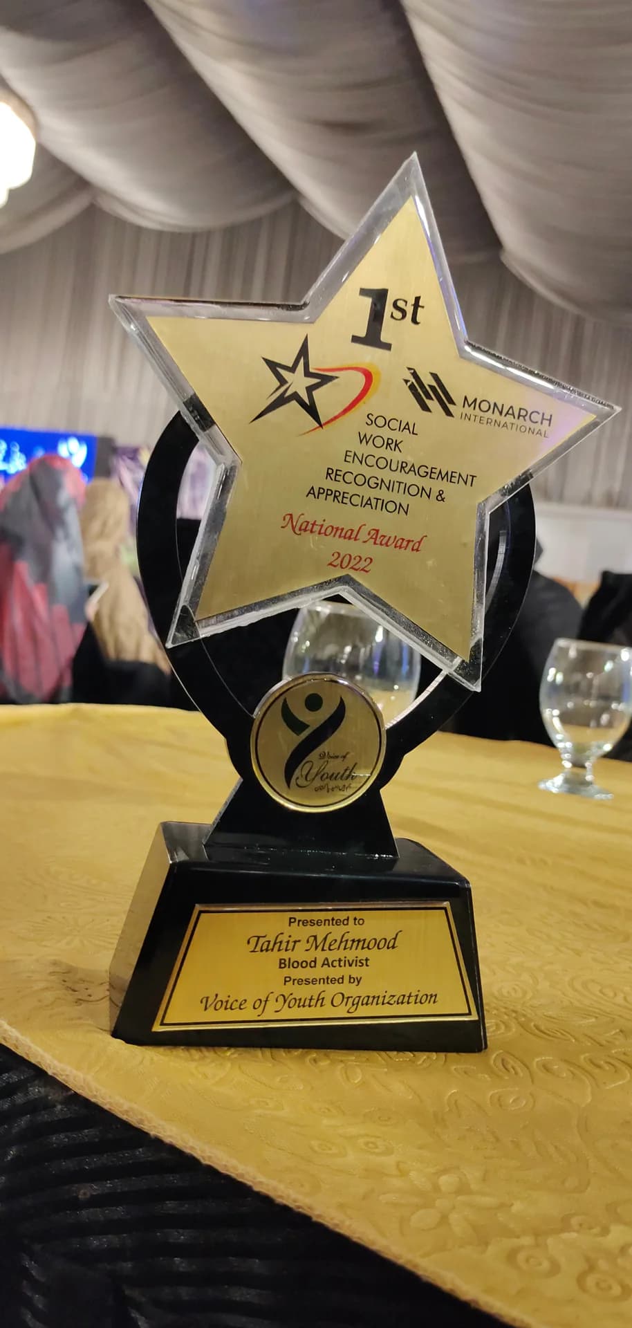 Awards & Recognition — Tahir Mehmood